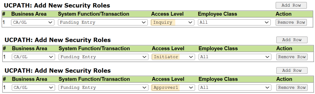 SARA request with the appropriate Initiator and Approver roles selected. Read the table below for explicit details.