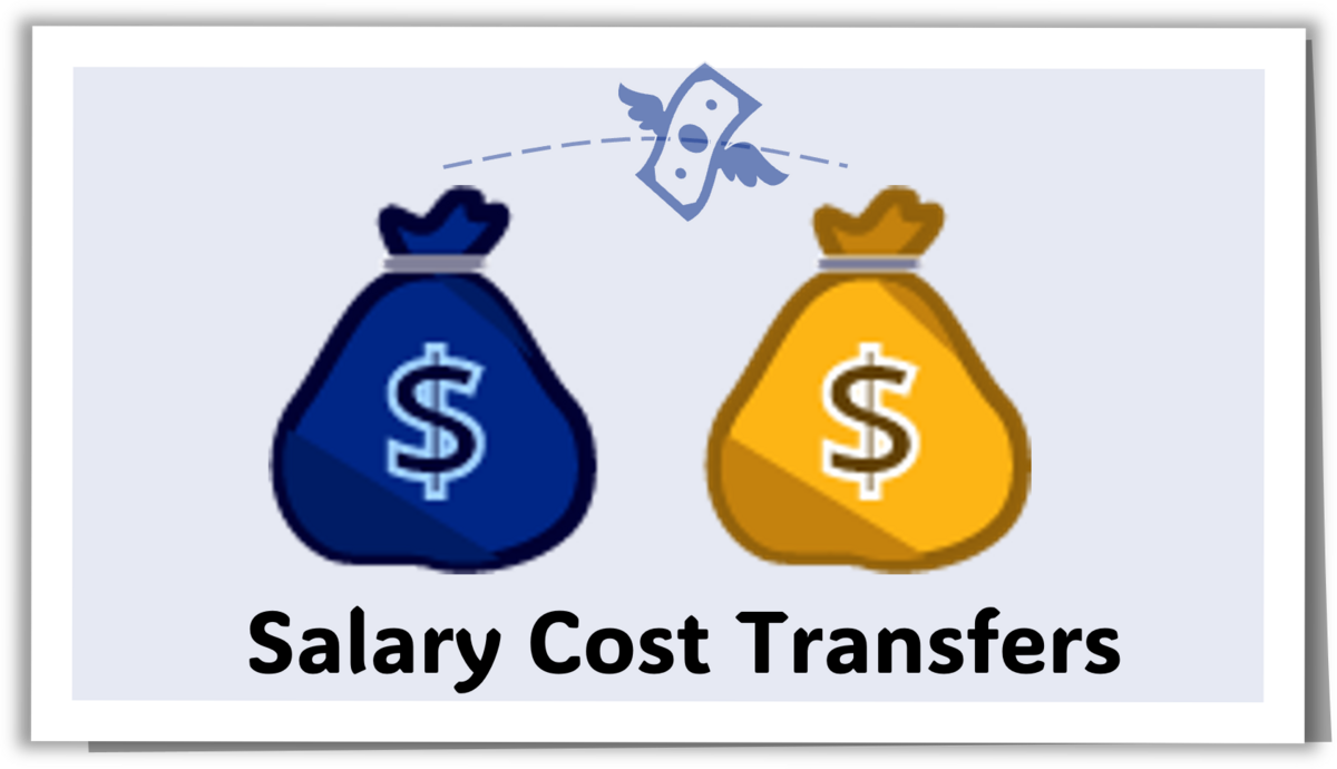 Two bags of money next to one another. A wad of money is flying from the first to the second bag, a metaphor for a Salary Cost Transfer.