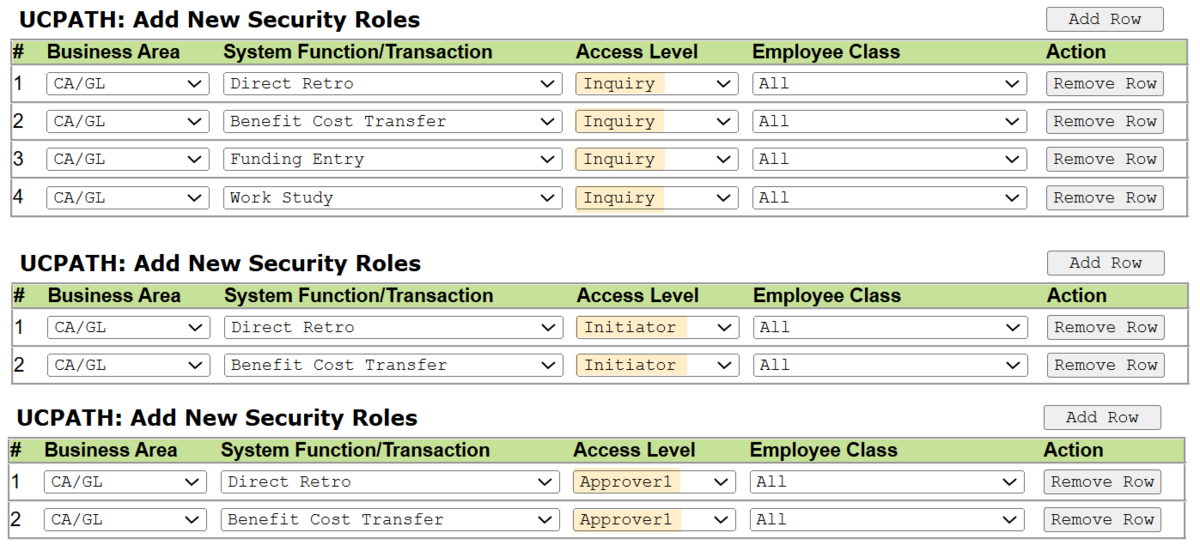 SARA request with the appropriate Inquiry, Initiator, and Approver roles selected. Read the table below for explicit details.