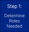  Determine Roles Needed