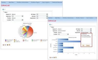 Peoplesoft Reports