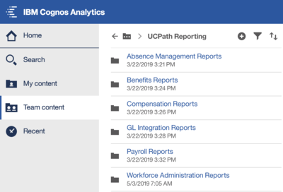 Cognos Reports